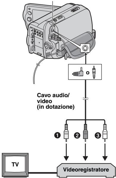 JVC GR-D822E - Collegamenti A Un TV O Un Videoregistratore - 1