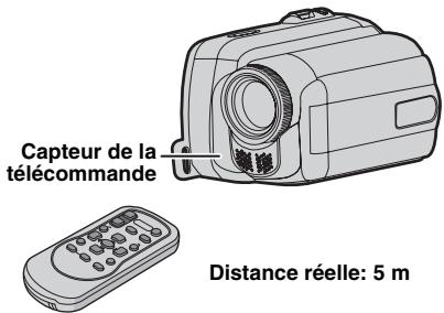 JVC GR-D822E - Préparation De La Télécommande - 1