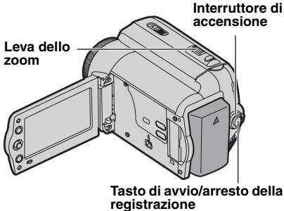 JVC GR-D822E - Operazioni preliminari: - 1