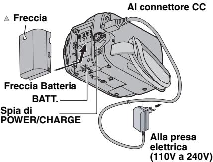 JVC GR-D822E - Carica Della Batteria - 1