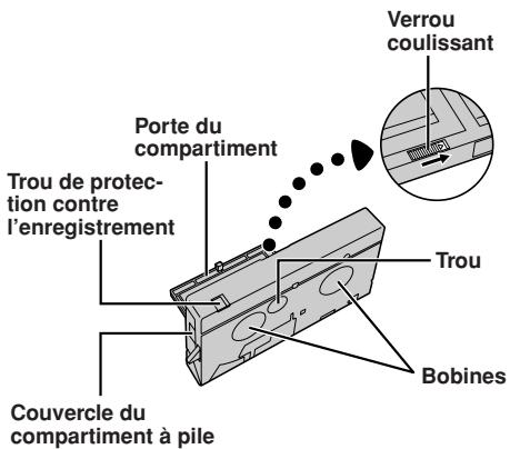 JVC GR-SXM30 - Utilisation de l'adaptateur de cassette (en option) - 1