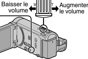 JVC GZ-HM960BE - Lire/supprimer des fichiers sur cette unité - 2