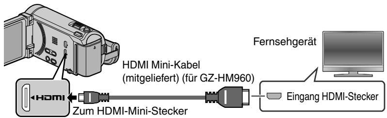 JVC GZ-HM960BE - Schlieben Sie die Kamera an ein Fernsehgerät an. - 1