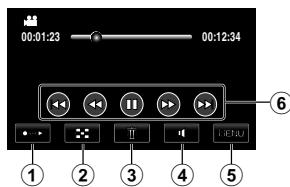 JVC GZ-HM960BE - Weergaveschem (Video) - 1