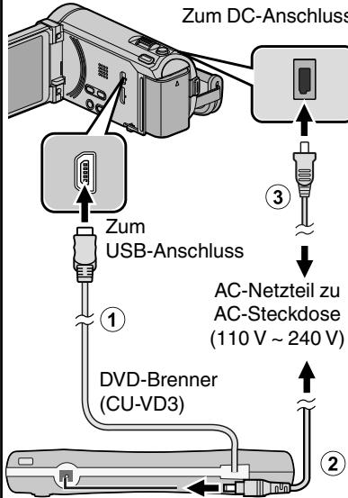 JVC GZ-HM960BE - Erstellen von Discs mit einem DVD-Recorder oder einem externen Blu-ray-Laufwerk (für GZ-HM960) - 1