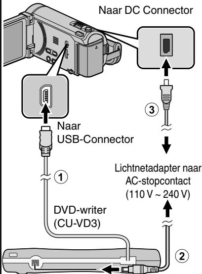 JVC GZ-HM960BE - Sluit de USB-kabel en de lichtnetadapter aan. - 1