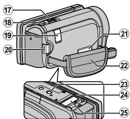 JVC GZ-HM960BE - Benennung der Teile und Funktionen - 2