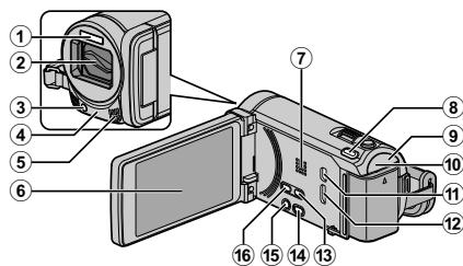 JVC GZ-HM960BE - Namen van Onderdelen en Functies - 1