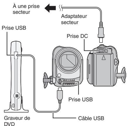 JVC GZ-MG460EF - Préparation : - 1