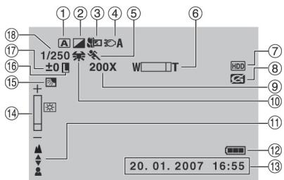 JVC GZ-MG460EF - Pendant l'enregistrement de vidéos et de photos - 1