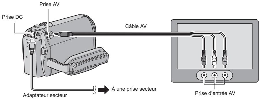 JVC GZ-MG460EF - Préparation : - 1