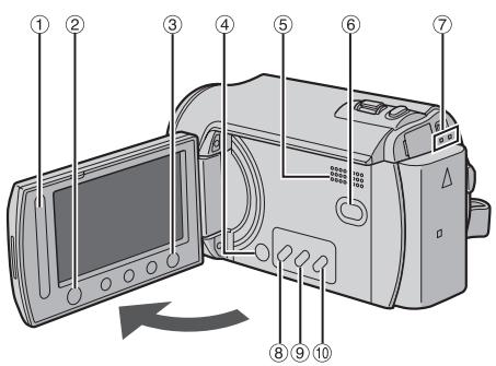 JVC GZ-MG460EF - Index - 1