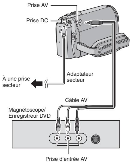 JVC GZ-MG460EF - Préparation : - 1