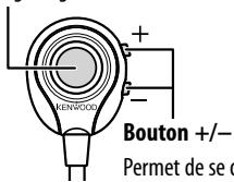 KENWOOD CMOS-310 - Bouton Vue - 1