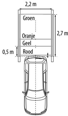 KENWOOD CMOS-310 - Voor afstellen van begeleidingslijnen - 1