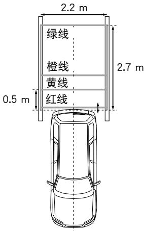 KENWOOD CMOS-310 - 关于标线调节 - 1