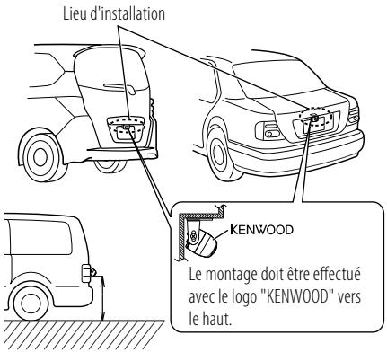 KENWOOD CMOS-310 - Position d'installation recommandée - 1