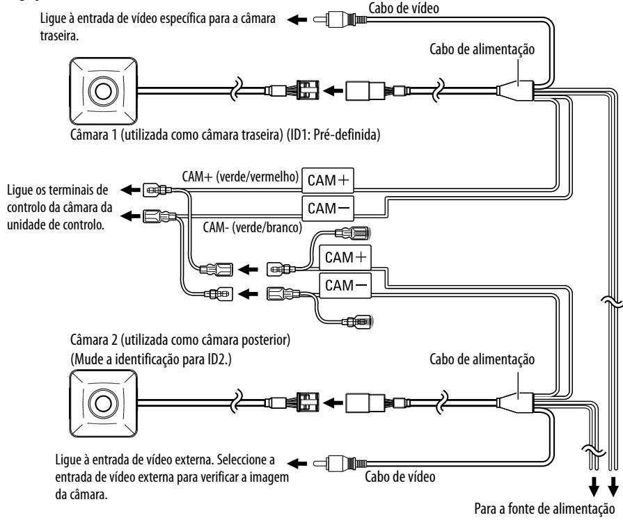 KENWOOD CMOS-310 - Ligação do sistema (apenas CMOS-310) - 1