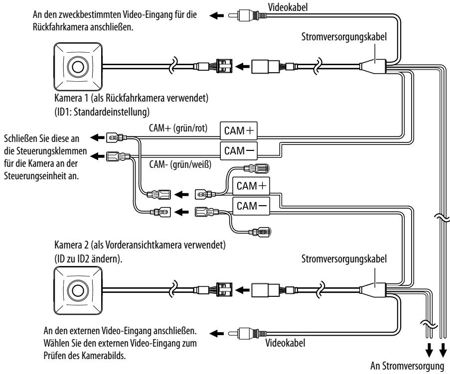 KENWOOD CMOS-310 - Systemverbindung (nur CMOS-310) - 1