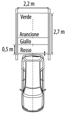 KENWOOD CMOS-310 - Per la regolazione delle linee guida - 1