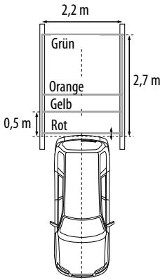 KENWOOD CMOS-310 - Zur Einstellung der Orientierungslinien - 1