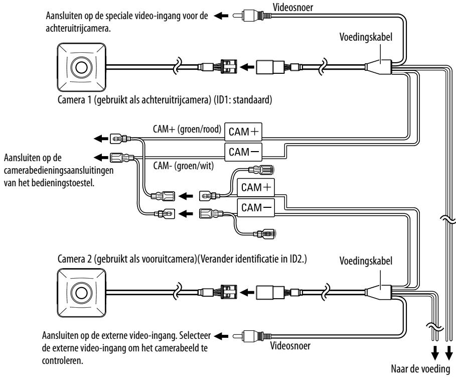 KENWOOD CMOS-310 - Aansluiten op het systeem (uitsluitend CMOS-310) - 1