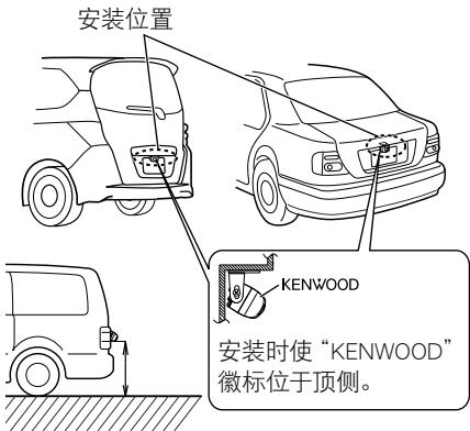 KENWOOD CMOS-310 - 建议的安装位置 - 1