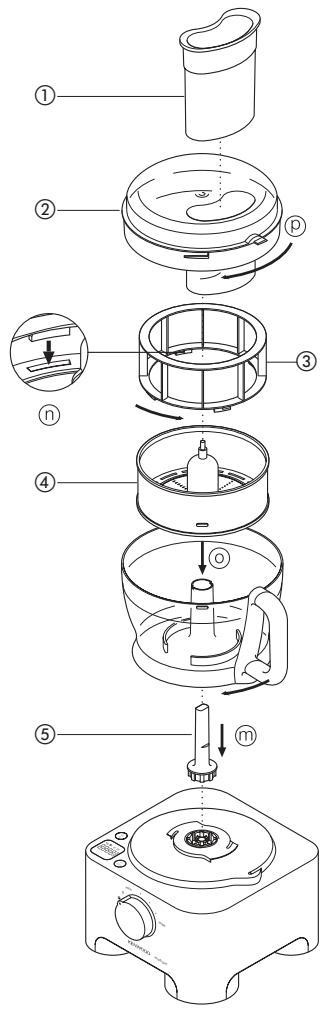 KENWOOD FP950 - important - 1