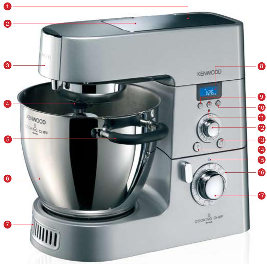 KENWOOD COOKING CHEF MAJOR KM089 - Découvrez votre robot - 1