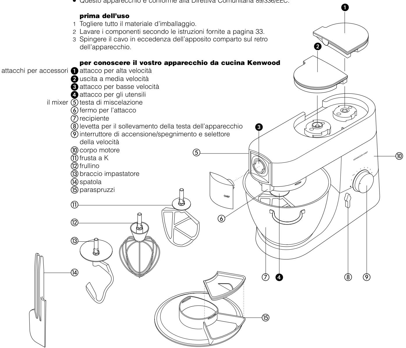 KENWOOD MAJOR - prima di collegare l'apparecchio alla rete elettrica - 1