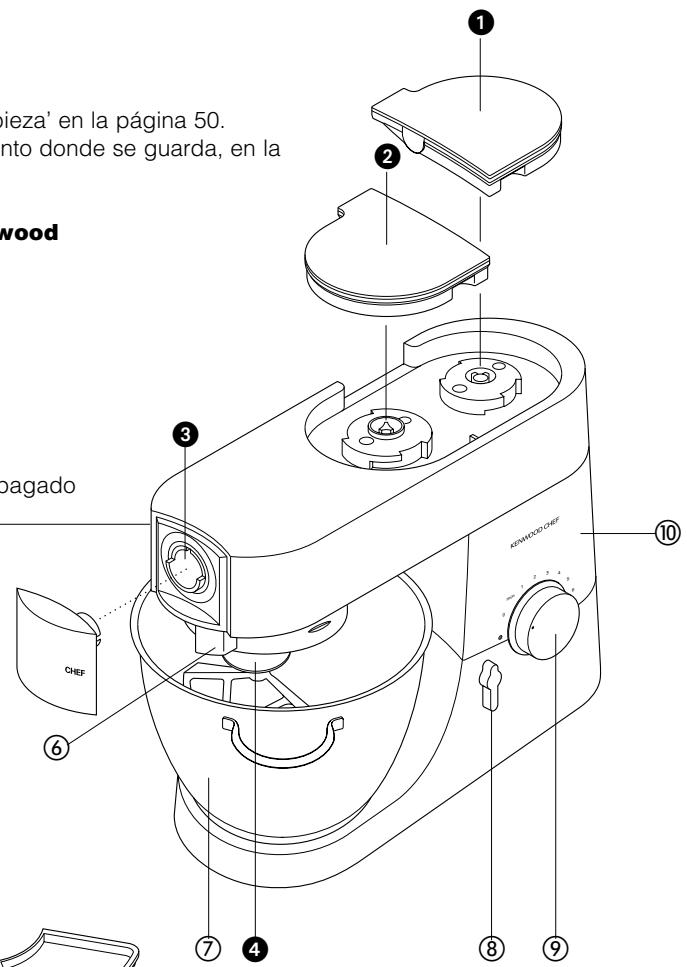 KENWOOD MAJOR - antes de uso por primera vez - 4