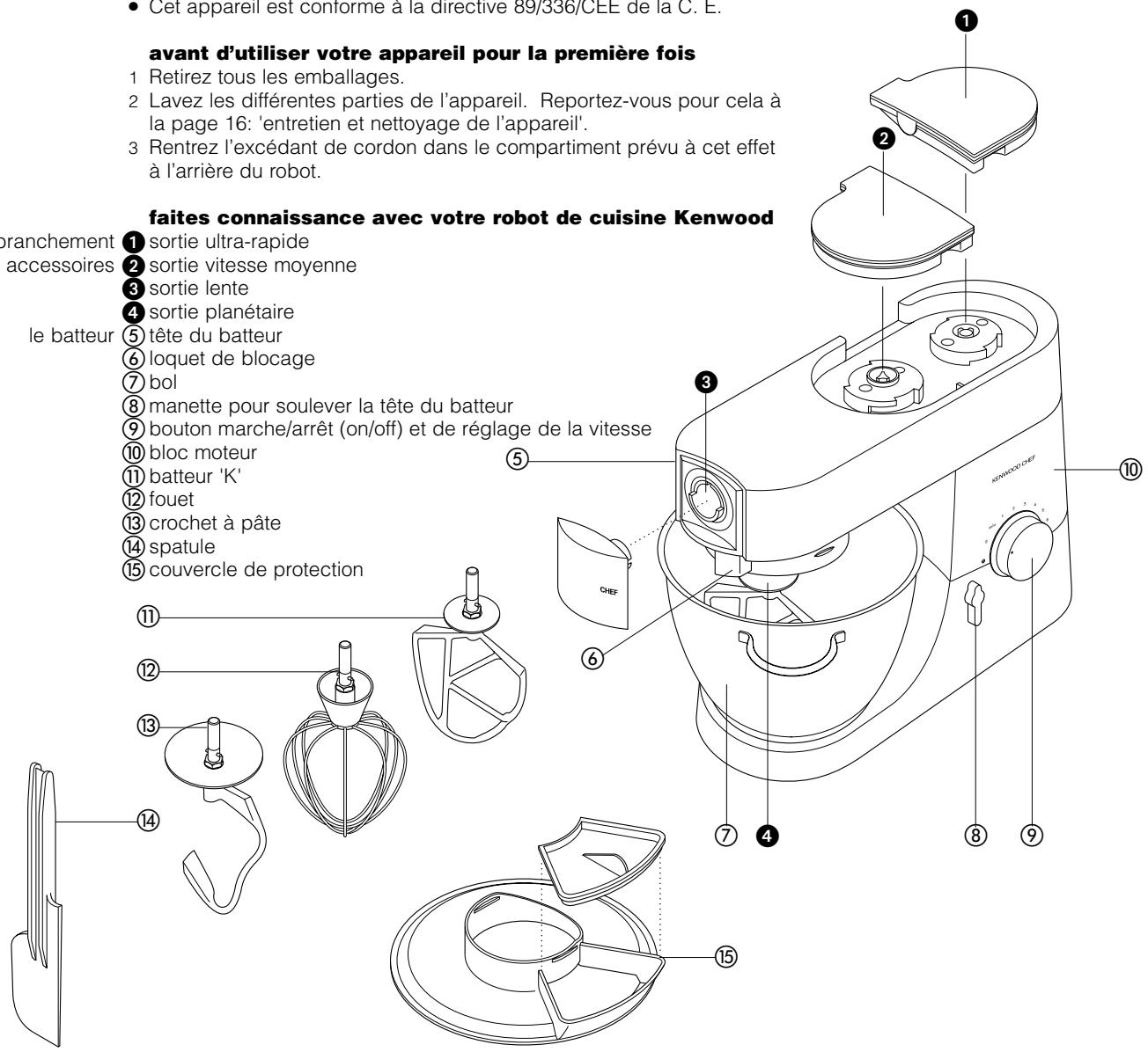KENWOOD MAJOR - Faites connaissance avec votre robot de cuisine kenwood - 1