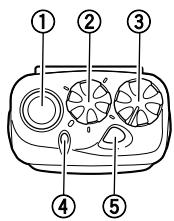 Diagram of a cooking pan with five labeled parts, likely illustrating a cooking or processing setup.