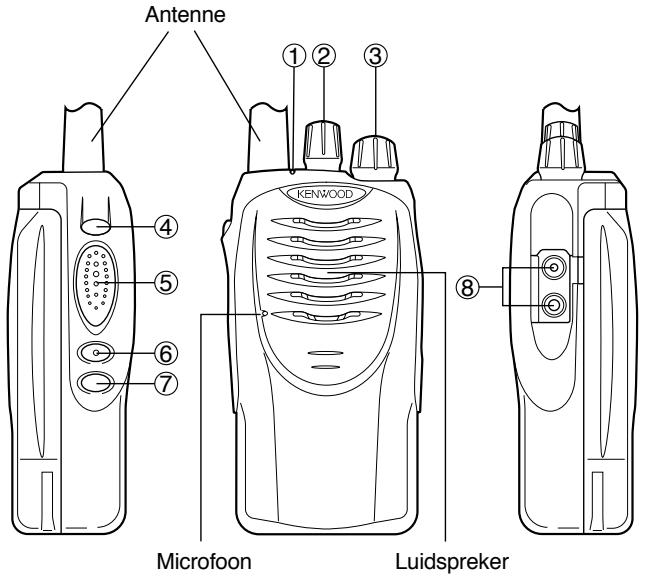 KENWOOD TK-3160 - (OPTIONELE) LUIDSPREKER/MICROFOON AANSLUITEN - 2