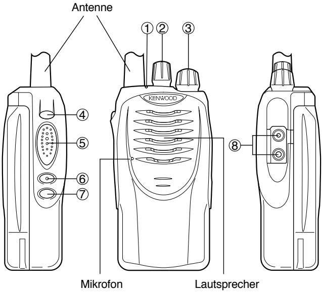 KENWOOD TK-3160 - MONTAGE DES (OPTIONALEN) LAUTSPRECHERS/ MIKROFONS - 2