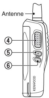 KENWOOD TK-3302 - BEVESTIGEN VAN DE OPTIONELE LUIDSPREKER/MICROFOON (OF HOOFDTELEFOON) - 2