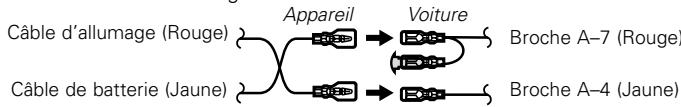 KENWOOD KDC-F327 - AVENTISSEMENT Connexion du connecteur ISO (voir p.23) - 2