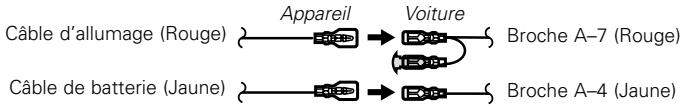 KENWOOD KDC-F327 - AVENTISSEMENT Connexion du connecteur ISO (voir p.23) - 1