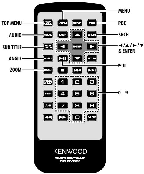 KENWOOD KDV-S211P - Press the [DISP] button. - 1
