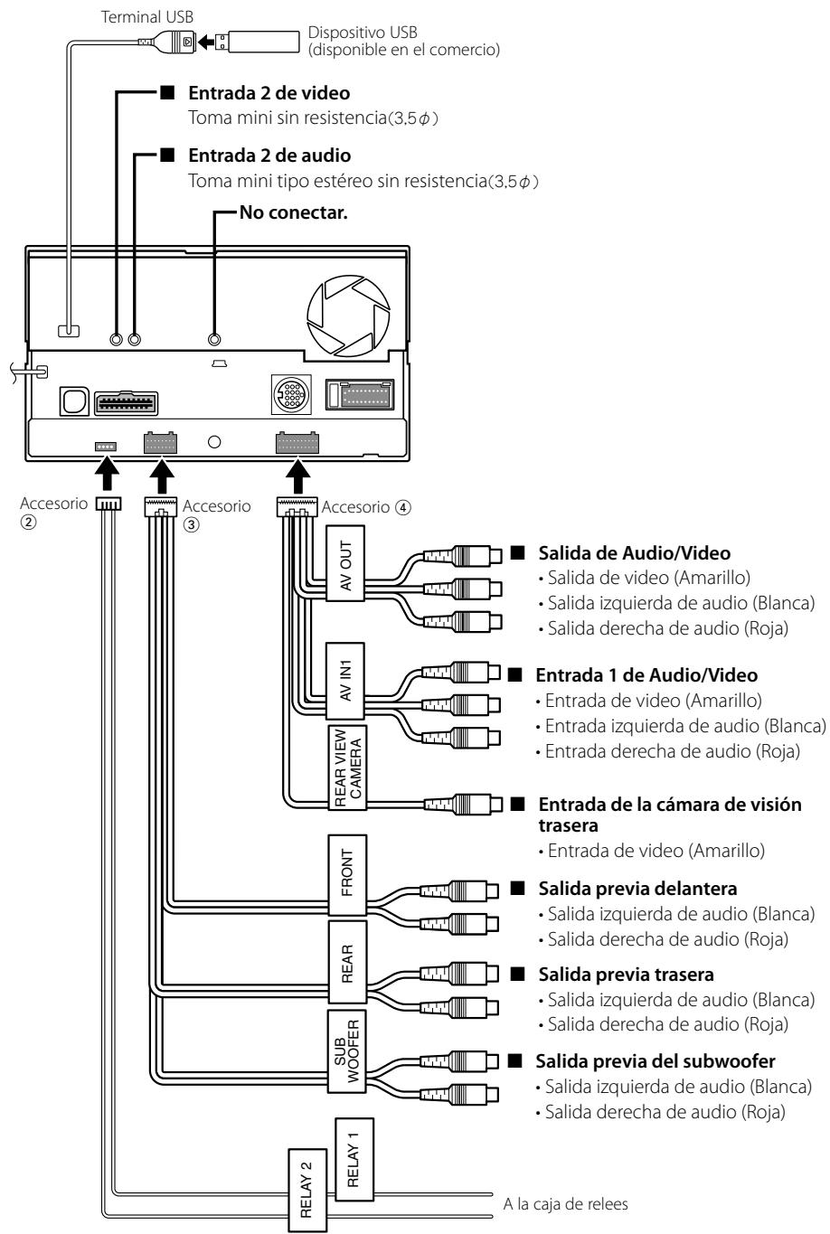 KENWOOD DNX7120 - ! - 3