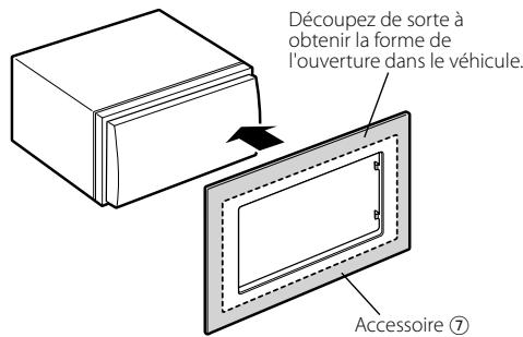 KENWOOD DNX7120 - Pour monter l'antenne GPS à l'intérieur du véhicule: - 3