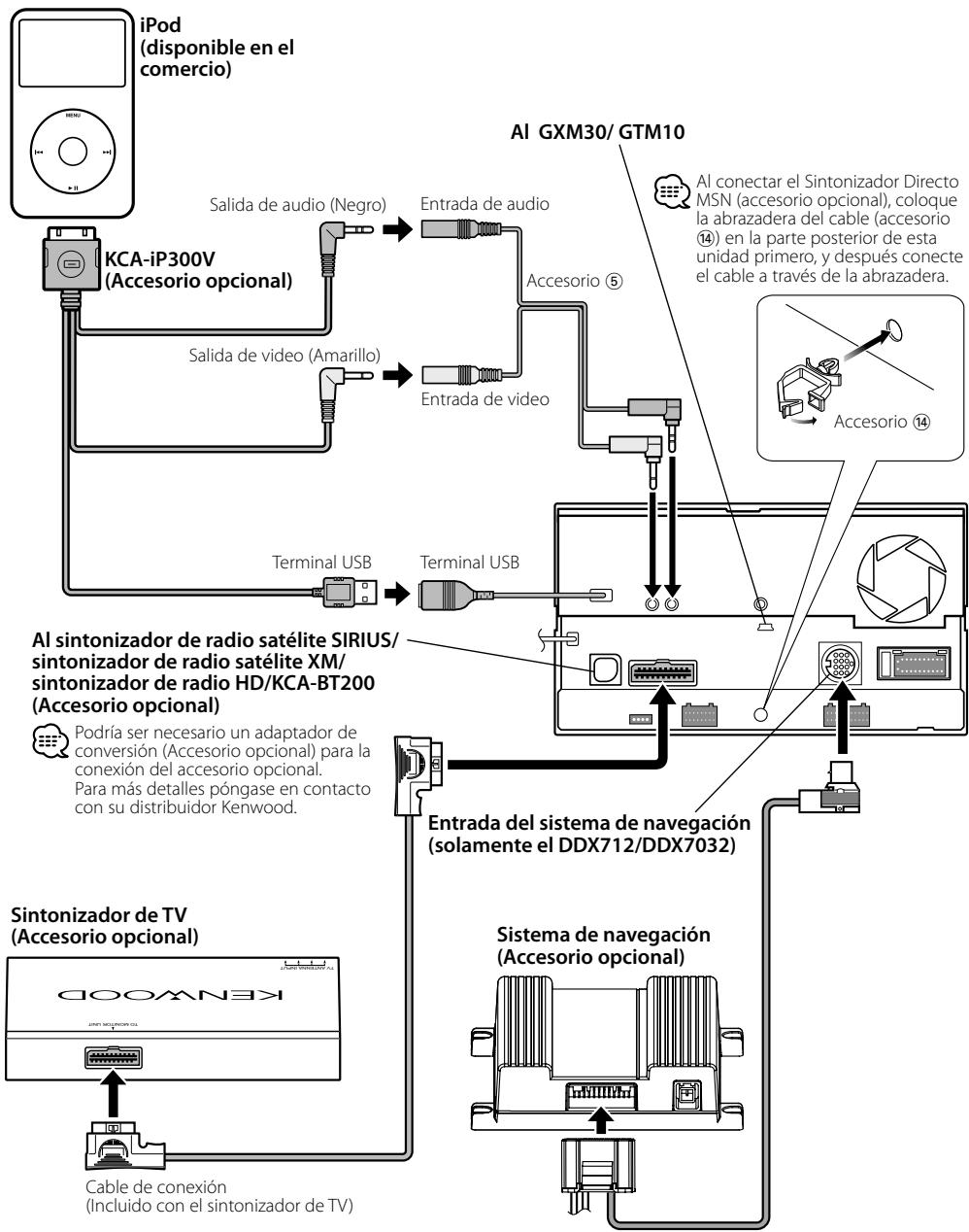 KENWOOD DNX7120 - ! - 4