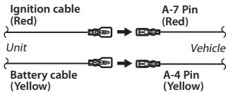 KENWOOD KDC-BT53U - Connecting the ISO Connector - 1