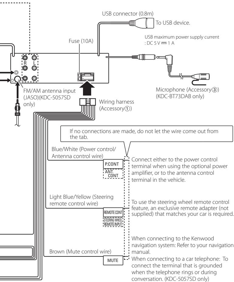 KENWOOD KDC-BT53U - Connecting wires to terminals - 5