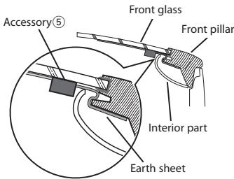 KENWOOD KDC-BT53U - - When installing the antenna on the left side - 2