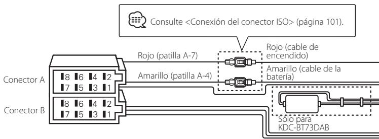 KENWOOD KDC-BT53U - Guía de sistemas de los connectores - 3