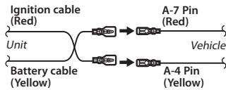 KENWOOD KDC-BT53U - Connecting the ISO Connector - 2