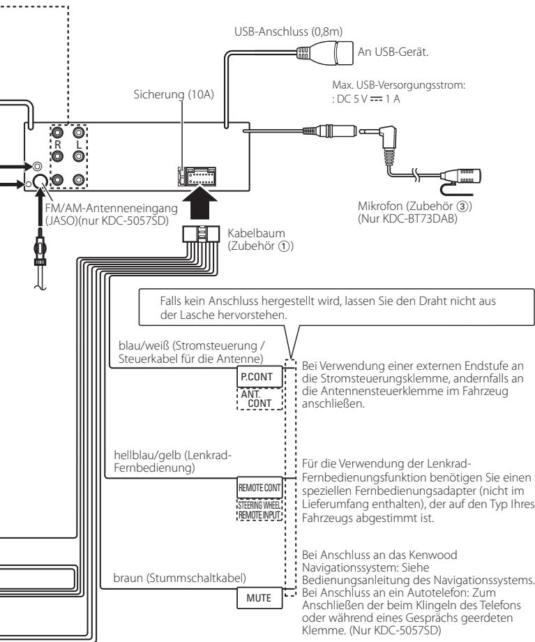 KENWOOD KDC-BT53U - Anschlieben des ISO-Anschlusses - 15