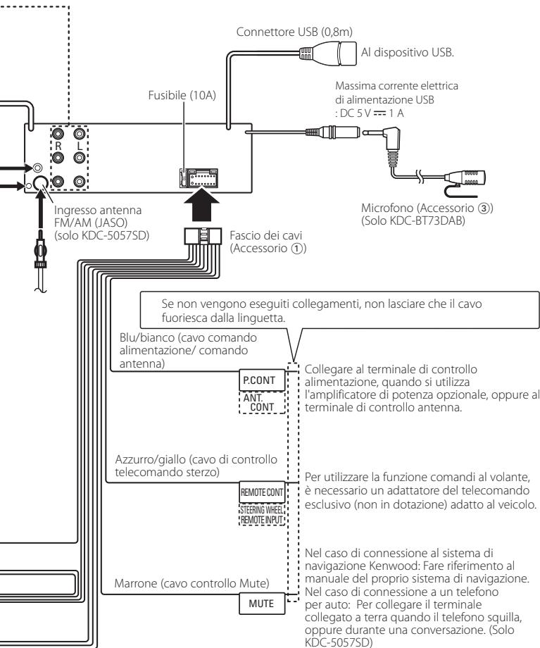 KENWOOD KDC-BT53U - Collegamento dei cavi ai terminali - 6
