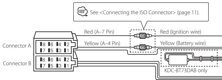KENWOOD KDC-BT53U - Connecting wires to terminals - 4
